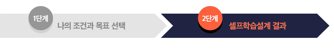2ܰ. н 