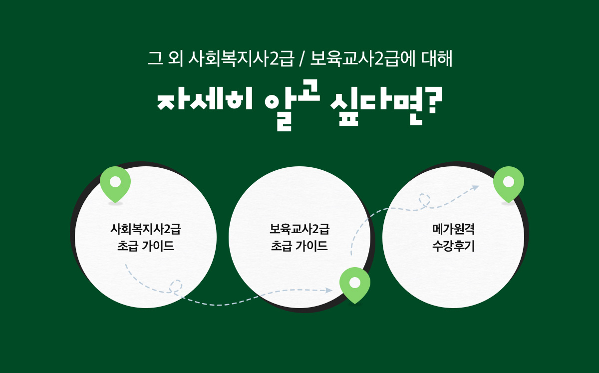   ȸ2 / 2޿  ڼ ˰ ʹٸ?