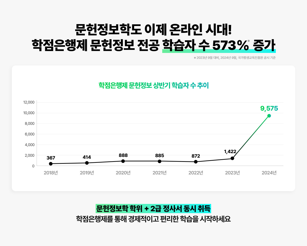 е  ¶ ô!    н  573%   2023 9 , 2024 9,   