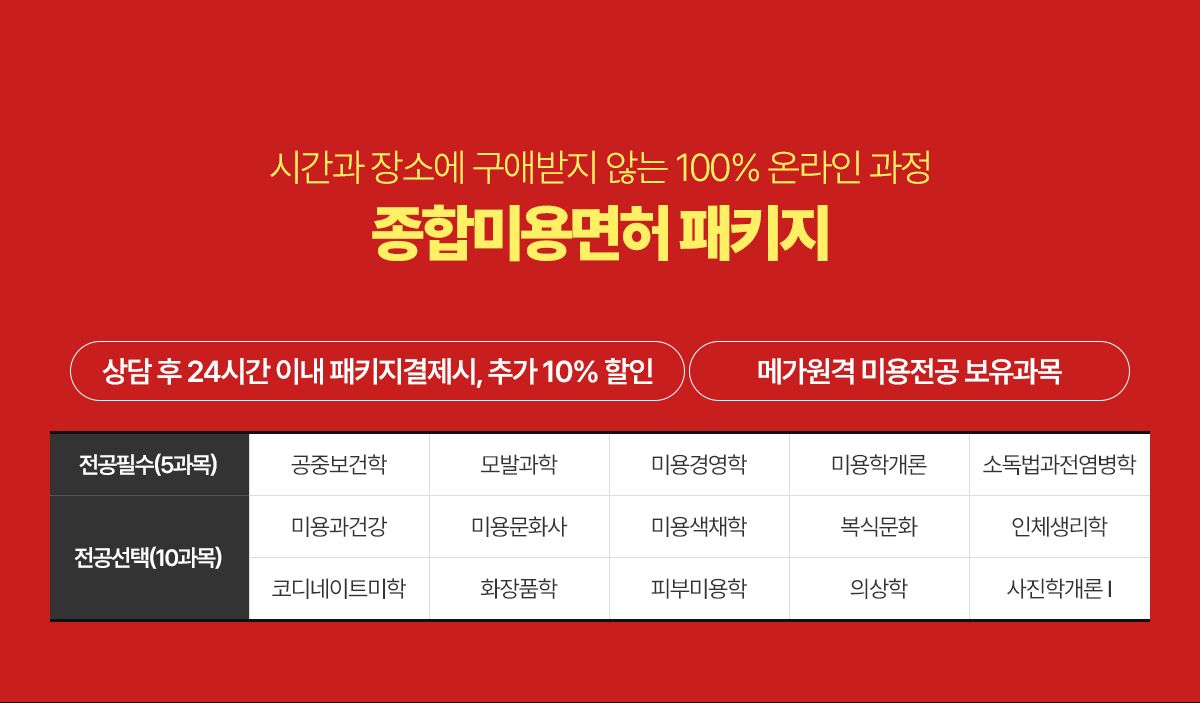 ð ҿ ֹ ʴ 100% ¶  չ̿ Ű