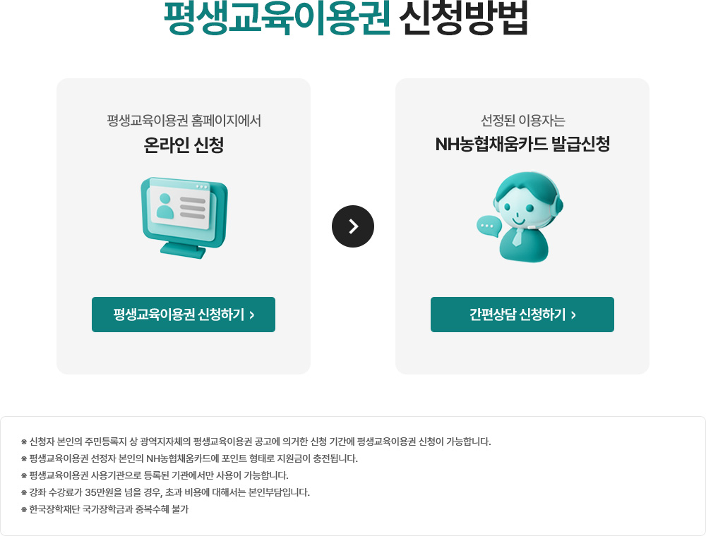 ��������̿�� �����, �ϴ� �� ����