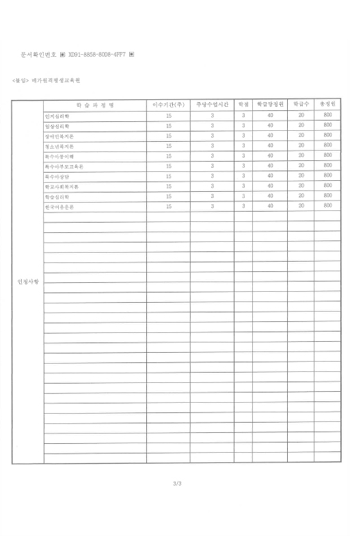 ���� ��������